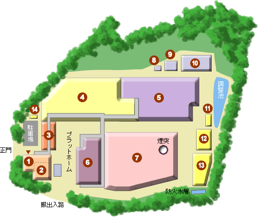 施設全体